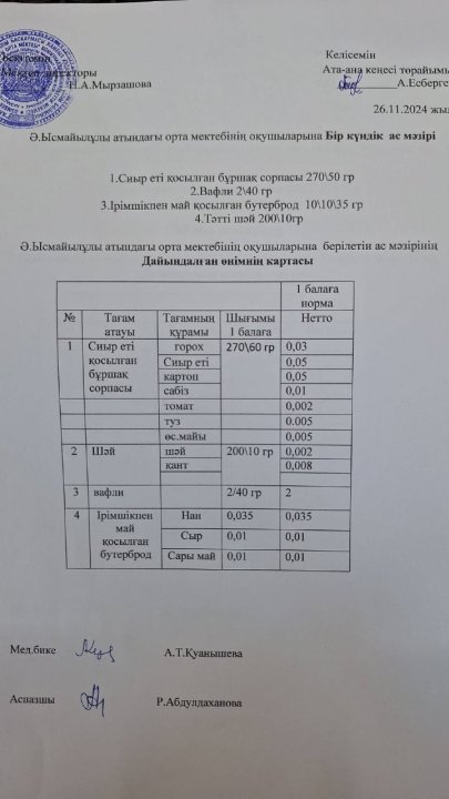 Ас мәзірі