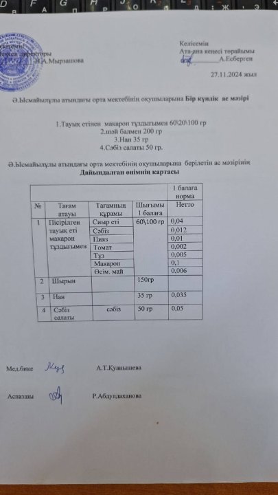 ас мәзірі