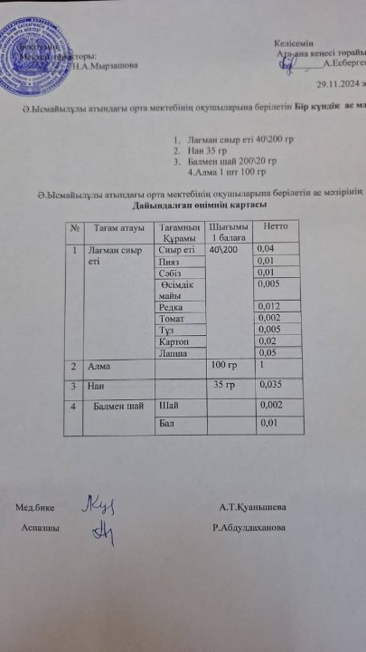 Ас мәзірі