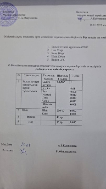 Ас мәзірі