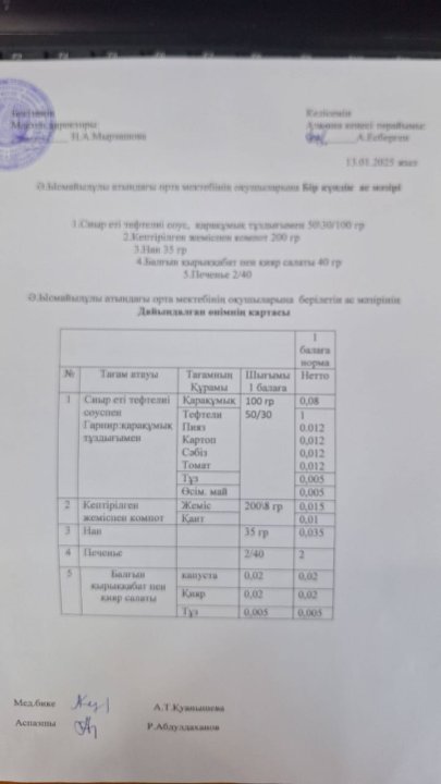 Ас мәзірі