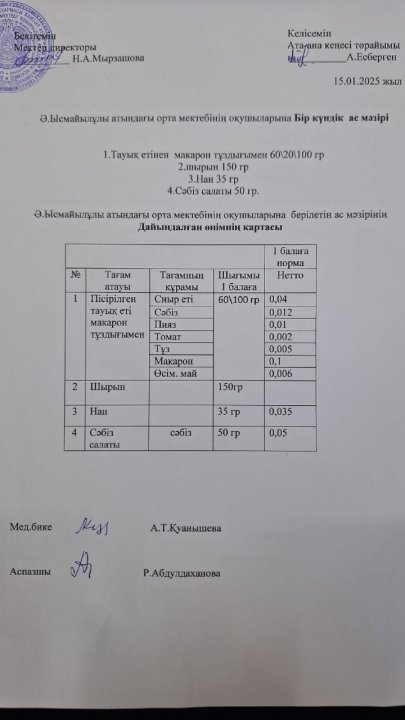 Ас мәзірі