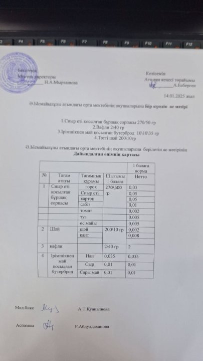 Ас мәзірі