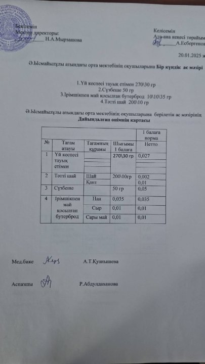 Ас мәзірі