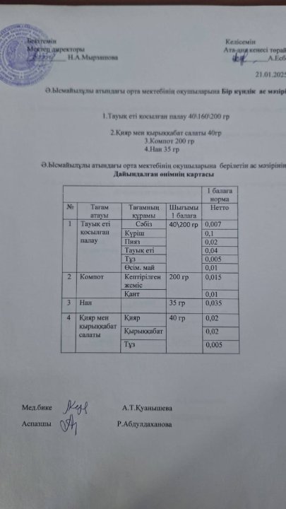 Ас мәзірі