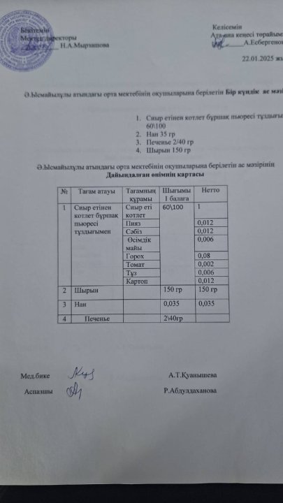 Ас мәзірі
