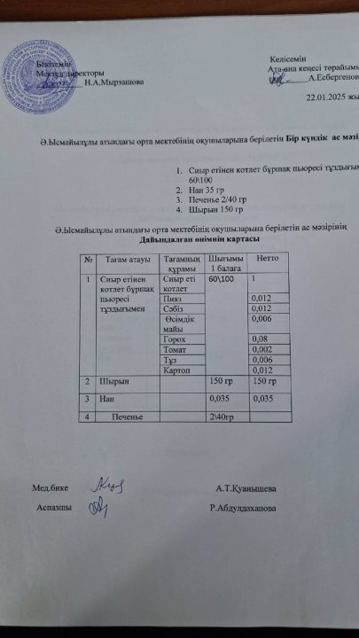 Акт