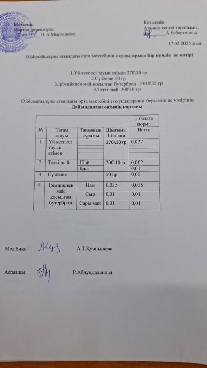 Ас мәзірі