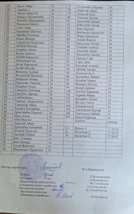 Ас мәзірі