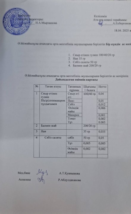 Ас мәзірі