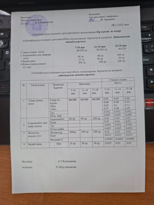 ас мәзірі