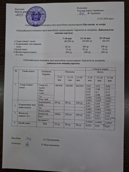 ас мәзірі